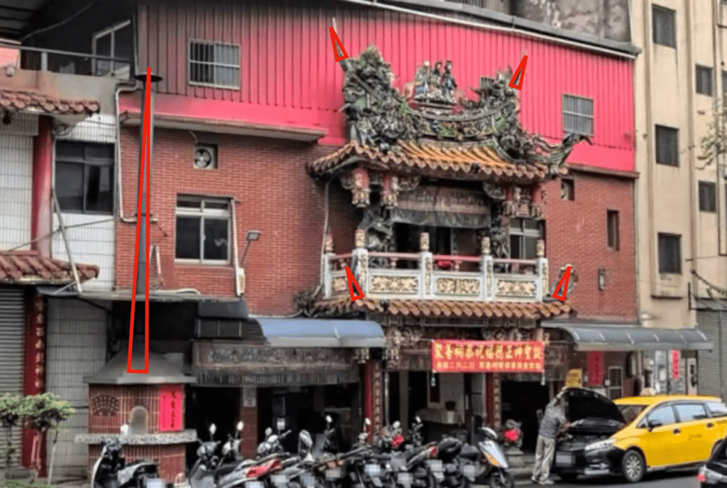廟宇風水煞氣：宗教建築屋頂之尖角裝飾物正對陽宅。